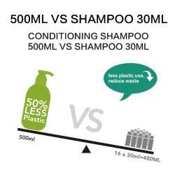 Мыло с дозатором и креплением к стене, пластик ABS