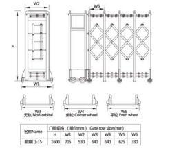 Современные автоматические откатные ворота
