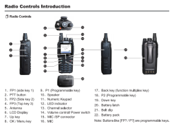 Портативная цифровая радиосвязь DMR dab uhf walki talki