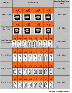 Дешевый торговый автомат для накладных ресниц