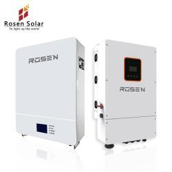 Солнечные энергетические системы 30 кВт 