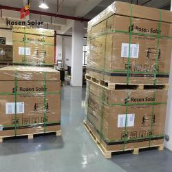 Монокристаллические панели 620 Вт