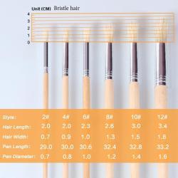 Набор кистей для рисования с длинной ручкой, 24 шт.