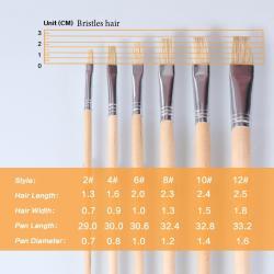 Набор кистей для рисования с длинной ручкой, 24 шт.