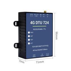 Промышленный 4G DTU модем со слотом для sim-карты RS232 RS485 MQTT TCP UDP GPRS DTU