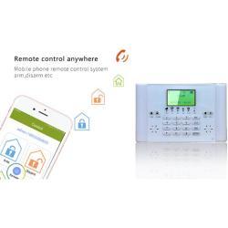 Умная система охранной сигнализации