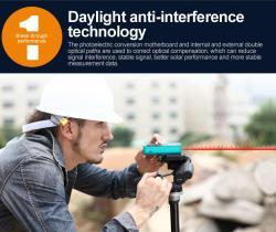 Лазерный дальномер 