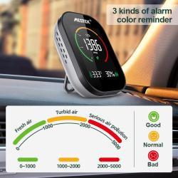 Портативный детектор углекислого газа CO2 