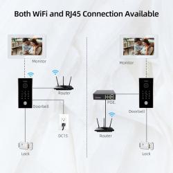 Умная система внутренней связи