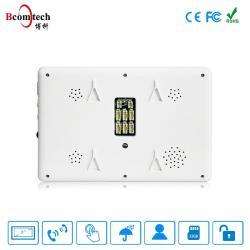 Смарт-дверной звонок, домофон