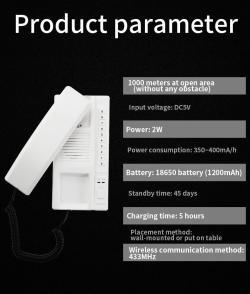 Беспроводной аудиодомофон для дома или офиса 