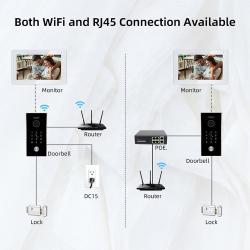 IP-видеодомофон с мобильным приложением для системы внутренней связи