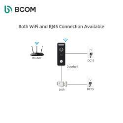Водонепроницаемый беспроводной видеодомофон