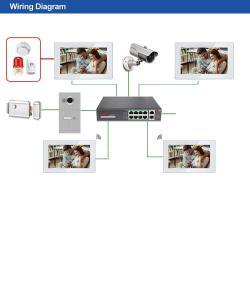 Беспроводной видеодомофон 2,4 ГГц для многоквартирного дома 