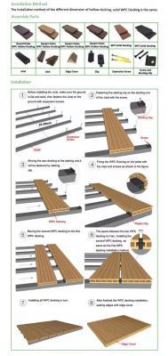 Полый композитный настил для террасы, прочный, для улицы (арт. 04111661)