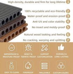 Террасные доски Tercel WPC, гарантия 15 лет, для яхт и террас (арт. 04111743)