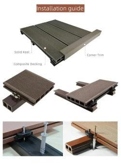 Водостойкие доски WPC для террасы, устойчивы к погодным условиям, популярная модель (арт. 04111747)