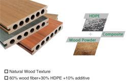 Композитные доски WPC 140*25мм, новый дизайн, для террасы (арт. 04111767)