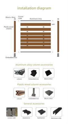 УФ-защищённый забор WPC, водостойкий, декоративный, для улицы (арт. 04111891)