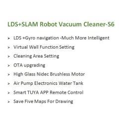 Робот-пылесос с управлением через смартфон, Lidar навигация (арт. 04111307)