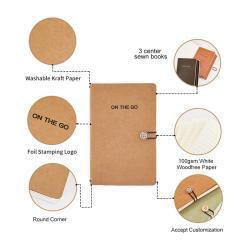 Блокнот с персонализированной обложкой из искусственной кожи, формат A6, эко-приятный стиль (арт. 612779)