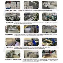 Водостойкий ПВХ баннер для наружной рекламы, с возможностью печати (арт. 912567)