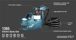 Краскопульт Ronix 1365, 650 Вт, 800 мл, насадка 1.8-2.6 мм (арт. 25-18031115)