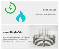 Электрическая конвекционная печь для пиццы и хлеба горячего воздуха (арт. 25-28041788)