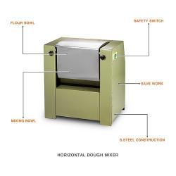 Промышленный горизонтальный тестомес 15 кг | Пекарское оборудование (арт. 25-28041839)