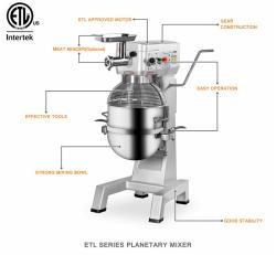 Планетарный миксер 30 л 1.8 кВт с мясорубкой для хлебопекарен (арт. 25-28041873)