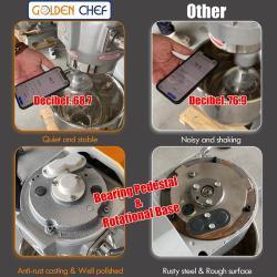 Планетарный миксер для крема и теста с центробежной коробкой передач на 30 литров (арт. 25-28041887)