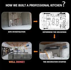 Профессиональная хлебопекарная печь для коммерческого использования (арт. 25-28041894)