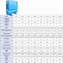 Воздушный компрессор роторный 10-30 л.с. бесшумный 7-16 бар (арт. 25-19062456)