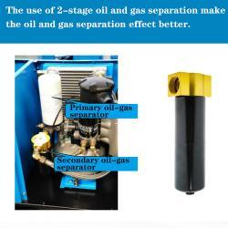Воздушный компрессор 11 кВт, 15 кВт, 22 кВт (арт. 25-19062457)