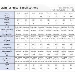 Воздушный компрессор 11кВт 8 бар для промышленности (арт. 25-19062459)