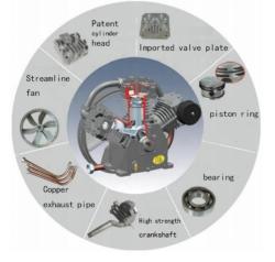 Воздушный компрессор портативный дизельный 2V4.0/5 5bar для горнодобычи (арт. 25-19062473)