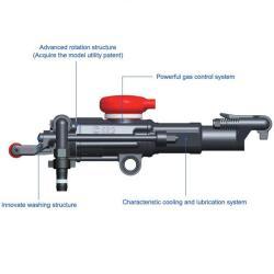 Буровая установка DTH для скальных пород YT29 с пневматическим приводом (арт. 25-19062520)