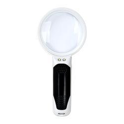 Лупа сменная 2.5X/16X с подсветкой 2 LED (арт. 25-9072284)