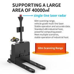 Электрический мини погрузчик для склада с 1.5Т грузоподъемностью, 360° детектором препятствий (арт. 25-11071219)