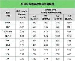Органический комплекс для поддержки мозга (арт. 25-17072232)