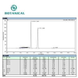 Экстракт коры магнолии 90% (арт. 25-17072357)
