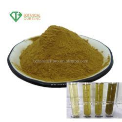 Экстракт Эхинацеи узколистной и пурпурной с полифенолами и цихориевой кислотой (арт. 25-17072359)