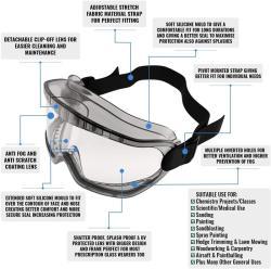 Очки защитные профессиональные для промышленности полная защита (арт. 25-5080013)