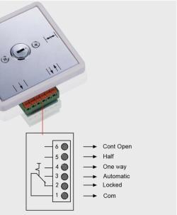 Выключатель автоматический для раздвижных дверей с ключом (арт. 25-5080605)