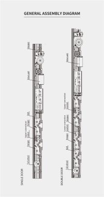 Открыватель дверей автоматический сенсорный DC24V современный (арт. 25-5080724)