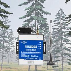 Сигнализация GSM для температуры и влажности с удалённым мониторингом (арт. 25-5080737)