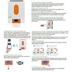 Инвертор солнечный синусоидальный для ветряков 4000-6000W (арт. 25-5081151)