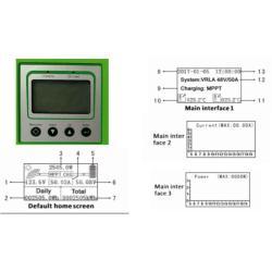 Контроллер заряда солнечный MPPT 80A 48V 24V 12V (арт. 25-5081154)