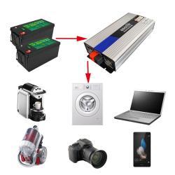 Инвертор переменного тока 6000W чистая синусоида (арт. 25-5081159)