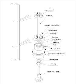 Ветротурбина вертикальная 1000W бесшумная трехфазная (арт. 25-5081187)